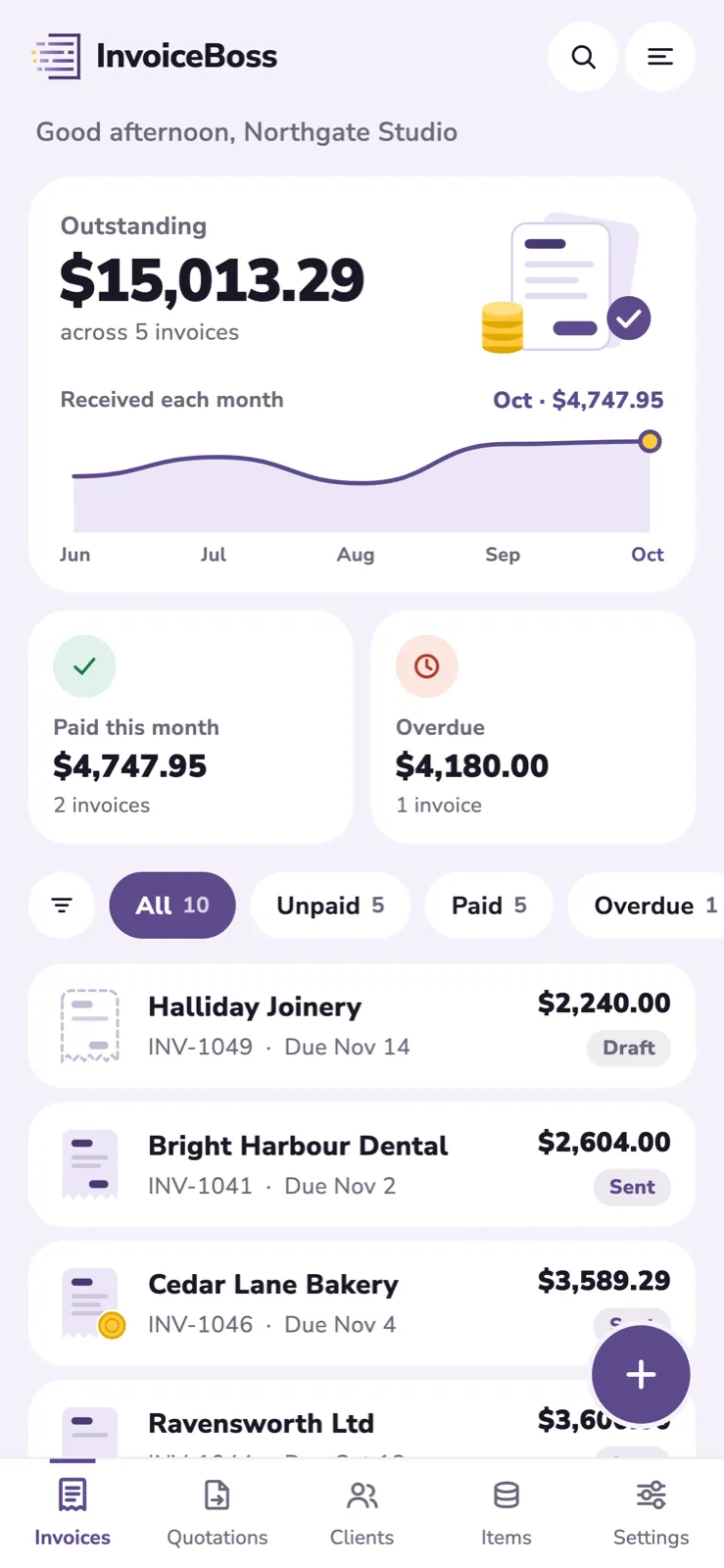InvoiceBoss home screen showing the amount outstanding, a chart of money received each month, and a list of invoices.